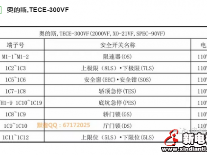 奧的斯電梯各型號(hào)電梯安全回路封線號(hào)