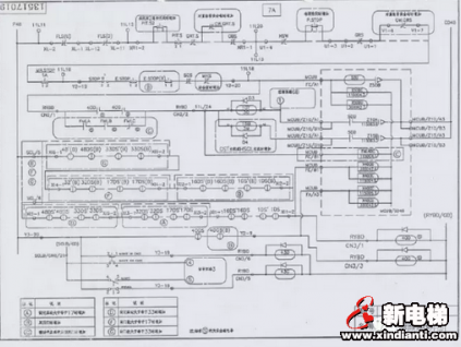 日立電梯HGP、NPH、MCA安全回路、RVBD板指示燈