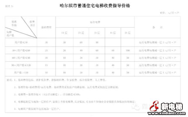 中國最高建筑天津117大廈封頂 創(chuàng)多項吉尼斯世界紀錄