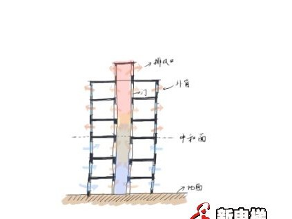 電梯配件昂貴無標(biāo)準(zhǔn) 網(wǎng)絡(luò)、招標(biāo)可治病