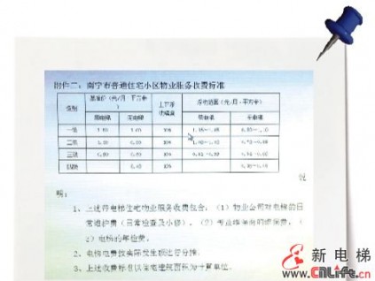 電梯維護(hù)費將獨立收取并?？顚Ｓ?圖)