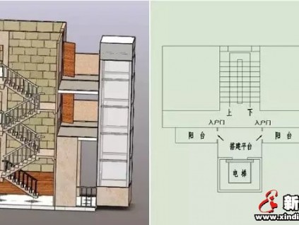 樓梯房加裝電梯的4種入戶方式，哪種更好？