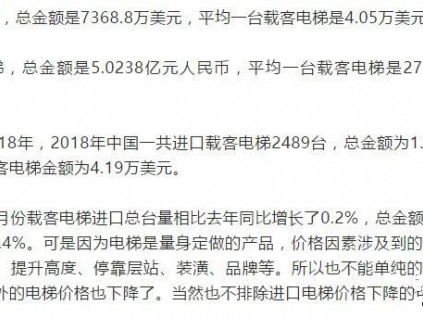 2019年1-9月份全國進口載客電梯1820臺！總金額5億元！