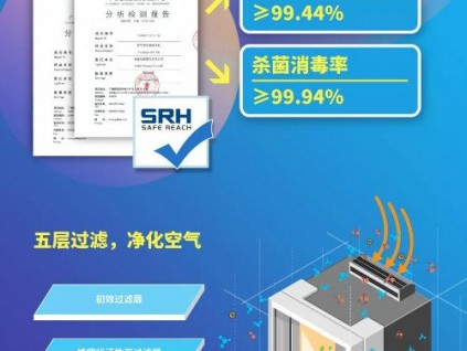 智能科技助力疫情阻擊，森赫始終與您同行！
