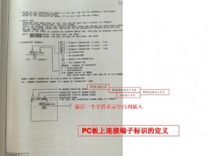 三菱電梯圖紙識(shí)圖要點(diǎn)