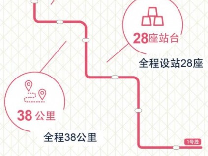 新電梯早新聞 6月18日，星期四，農(nóng)歷閏四月二十七