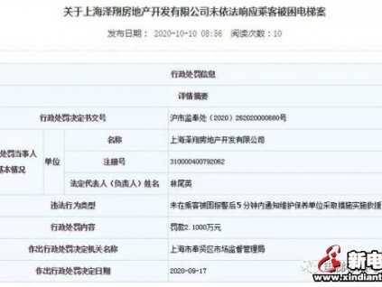 地產(chǎn)公司被罰2.1萬(wàn)！只因困梯報(bào)警后５分鐘內(nèi)未通知維保公司
