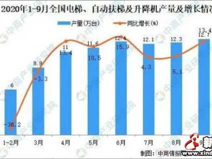 新電梯早新聞 10月26日，星期一，農(nóng)歷九月初十