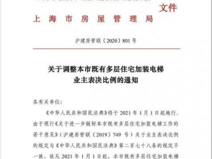 新電梯早新聞 1月6日，星期三，農(nóng)歷十一月二十三
