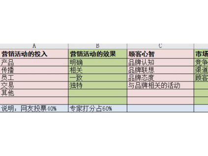 2020－2021年度新電梯網(wǎng)絡(luò)全球電梯評(píng)選通知