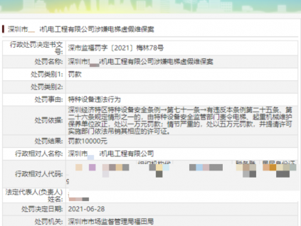 涉嫌虛假維保電梯，一電梯公司被罰1萬(wàn)！