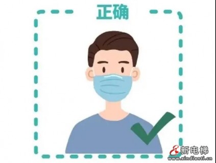 德爾塔病毒來勢洶洶，乘梯安全防護不可少