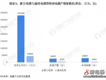 新電梯早新聞 9月1日，星期三，農(nóng)歷七月二十五