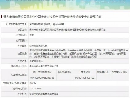 通力電梯深圳分公司被罰1萬元！