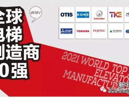 現(xiàn)代電梯再度榮登全球電梯制造商10強