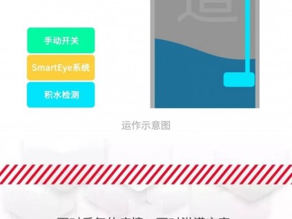 新電梯早新聞 2021年10月14日，星期四，九九重陽節(jié)