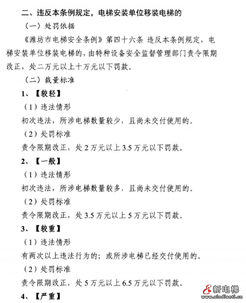 濰坊2