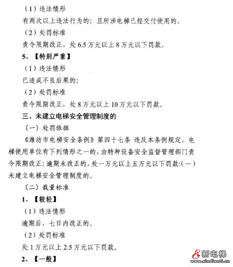 濰坊3