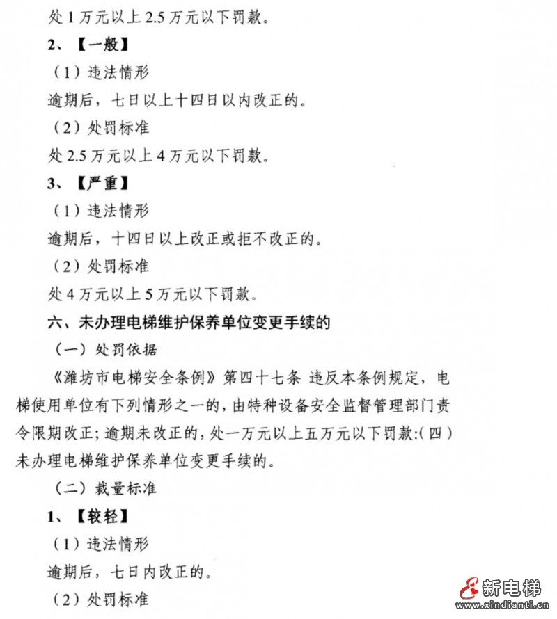 濰坊6