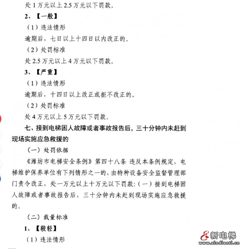 濰坊7
