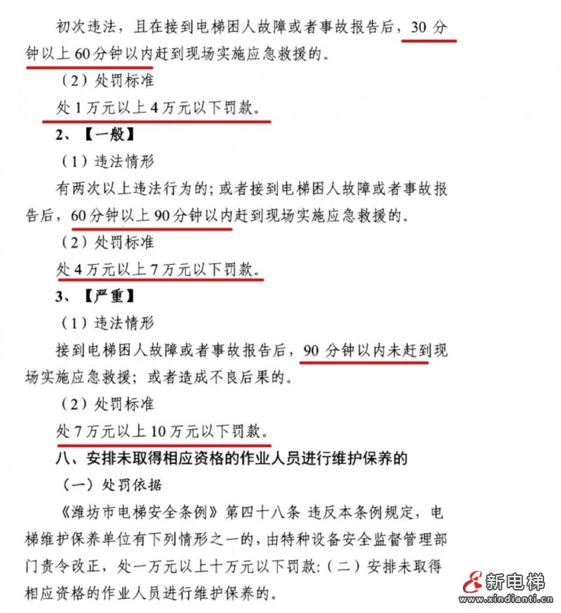 濰坊8