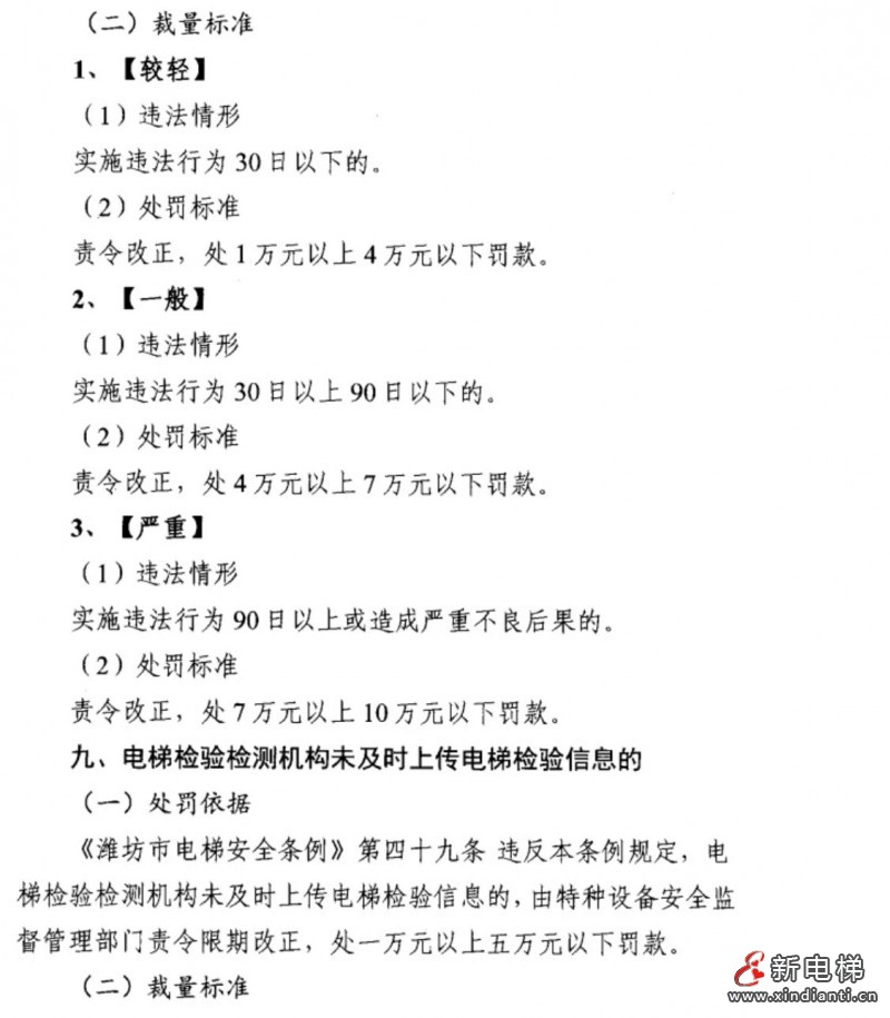 濰坊9