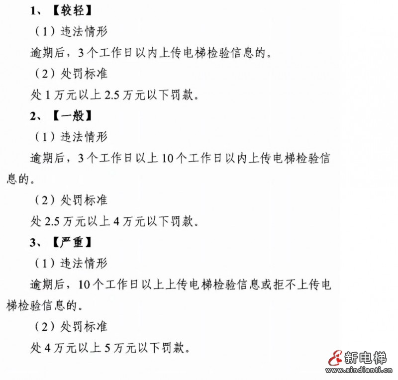 濰坊10