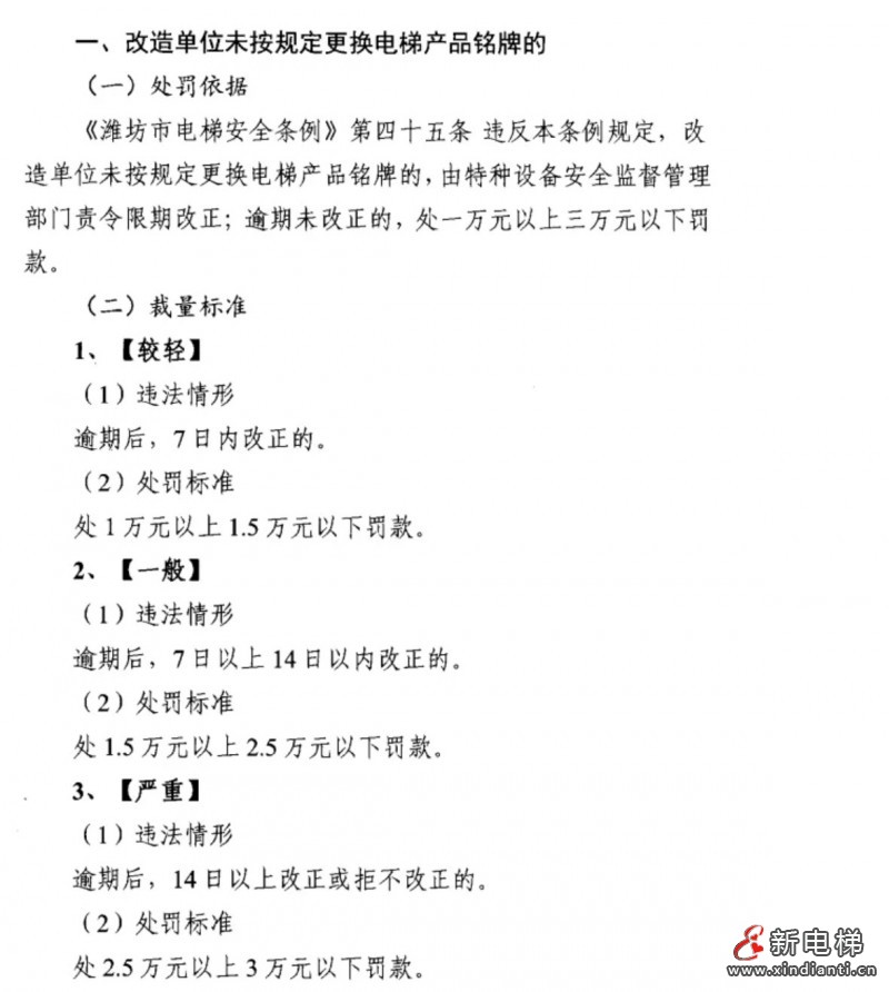 濰坊1