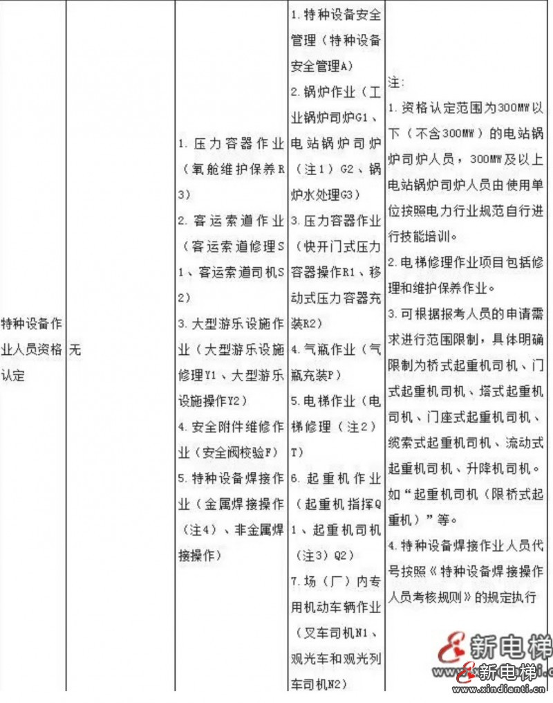 陜西3