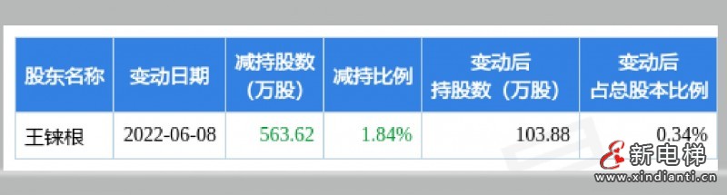 梅輪王