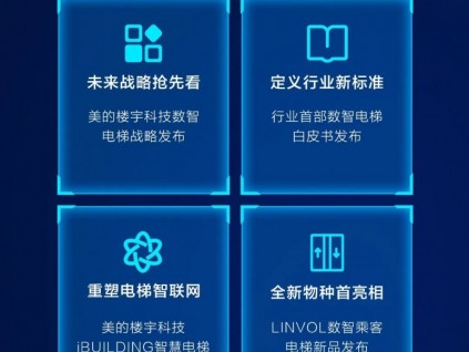 就在明天！美的LINVOL數(shù)智電梯新品發(fā)布會(huì)終極預(yù)告