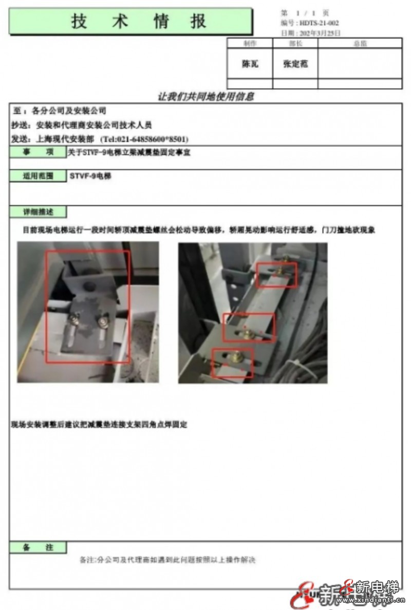 現(xiàn)代2