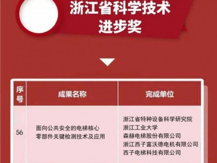 喜訊｜森赫電梯榮獲浙江省科學(xué)技術(shù)進步獎