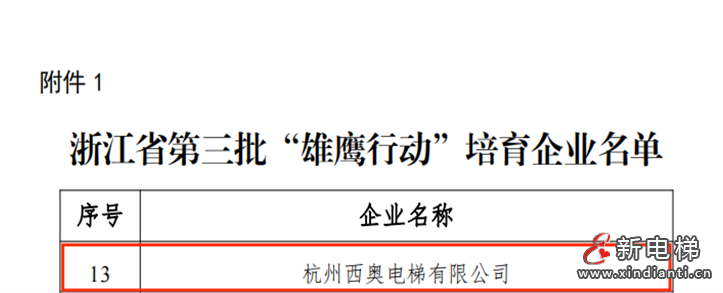 西奧