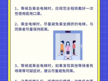 人民日?qǐng)?bào)發(fā)文：以快制快，切實(shí)落實(shí)“四早”要求！電梯消毒具體應(yīng)該怎么做？