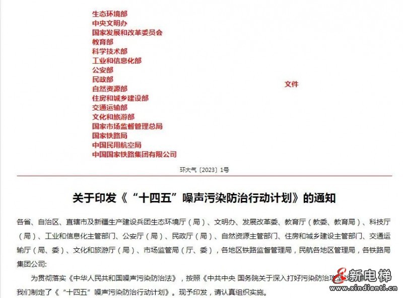 噪聲