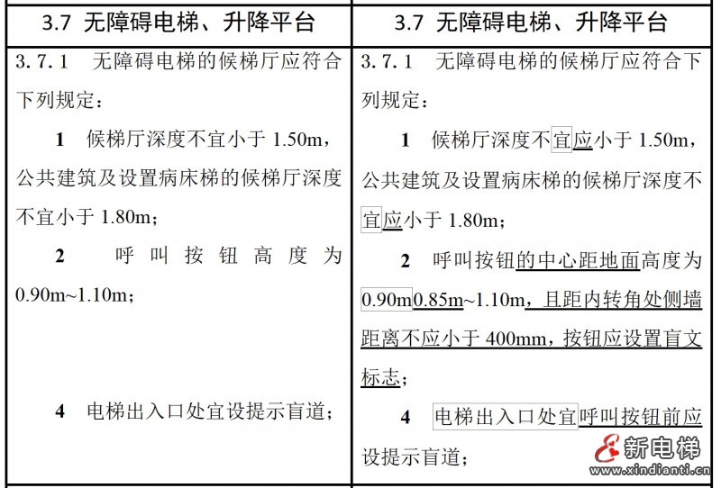 無障礙1