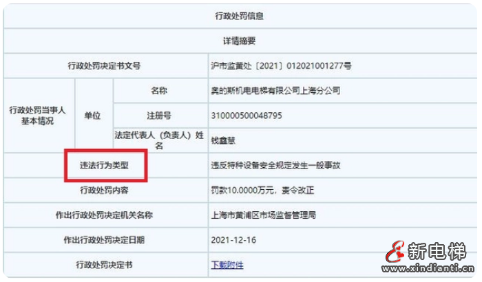 奧的斯機(jī)電