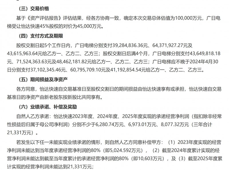 廣日4