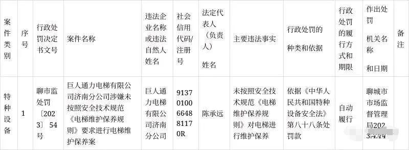 巨人通力