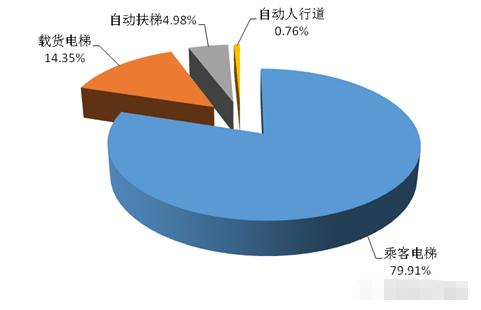 鎮(zhèn)江