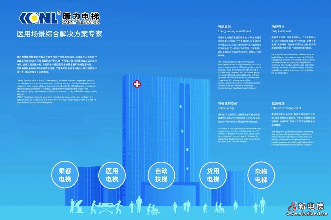 又一座三甲醫(yī)院！康力電梯賦能哈爾濱市第四醫(yī)院新院區(qū)(圖8)