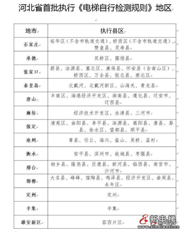 河北2