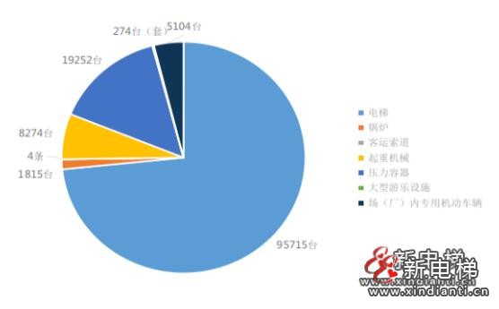 海南2