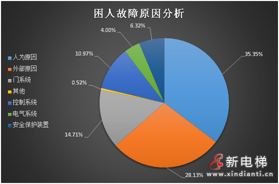 南京3