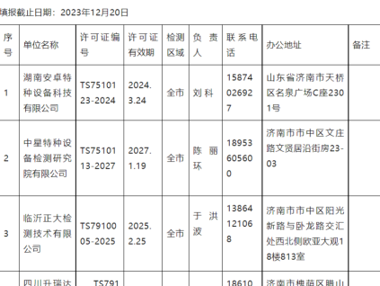 山東濟(jì)南市27家電梯檢測(cè)單位及相關(guān)信息公示
