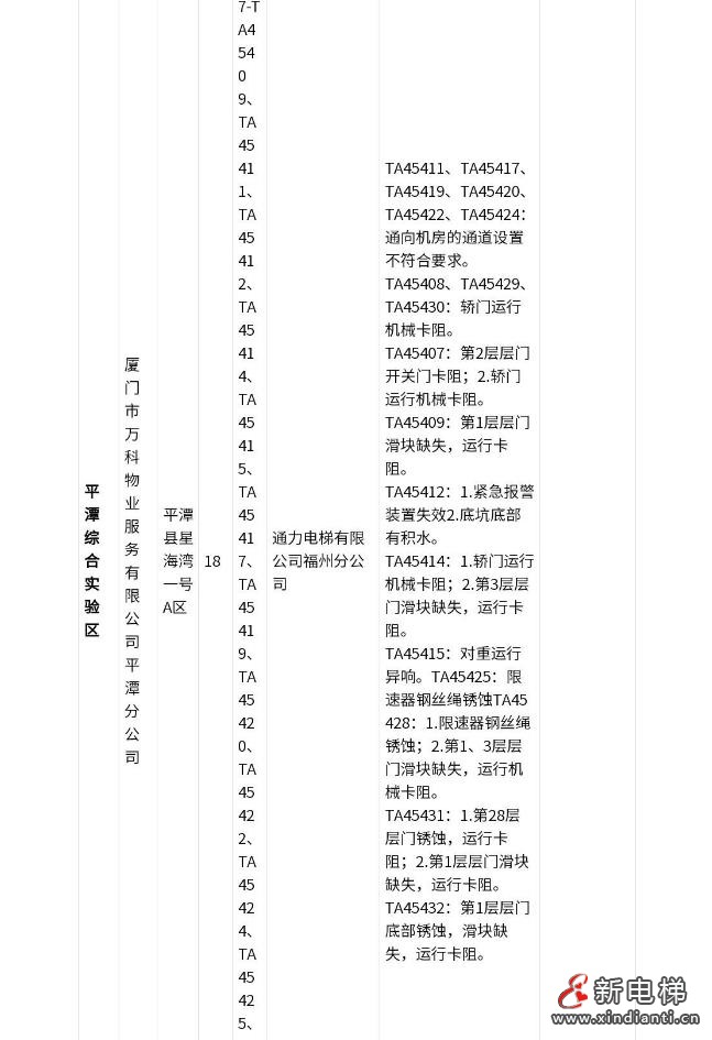 福建