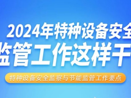 總局制作！2024年特種設(shè)備安全監(jiān)管工作這樣干！