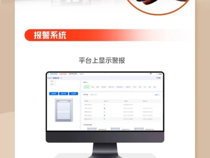 LINVOL領(lǐng)沃“靈眸”智能乘客行為分析，守護(hù)乘梯安全