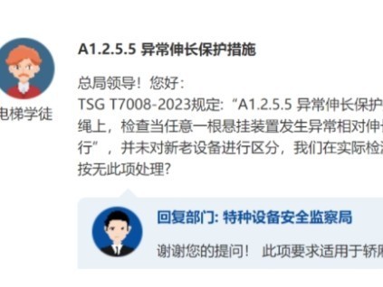 總局丨23版新檢規(guī)關(guān)于包覆帶異常伸長保護措施規(guī)定